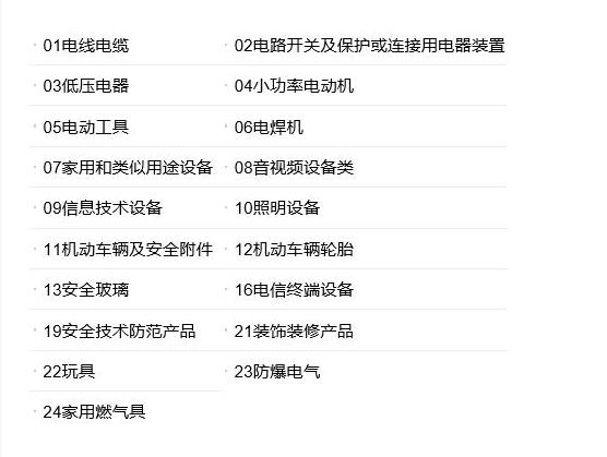中國強(qiáng)制性產(chǎn)品認(rèn)證目錄，主要內(nèi)容有以下6點(diǎn)(圖1)