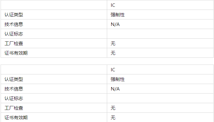 加拿大IC認(rèn)證是什么？(圖2)