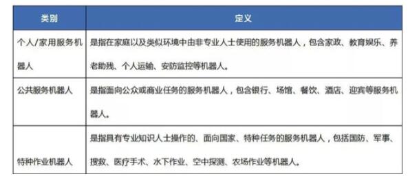 國內(nèi)CR認證(圖2)