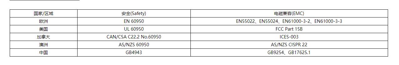 IT信息設(shè)備檢測(cè)-**藍(lán)亞(圖1)