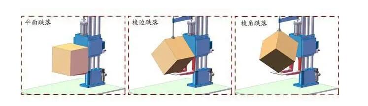 可靠性跌落測試項(xiàng)目及標(biāo)準(zhǔn)(圖1)