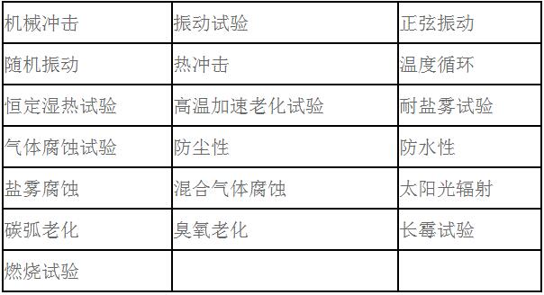 電子元器件可靠性試驗標準及項目(圖1)