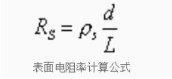 表面電阻率是什么？測試標(biāo)準(zhǔn)及方法(圖1)