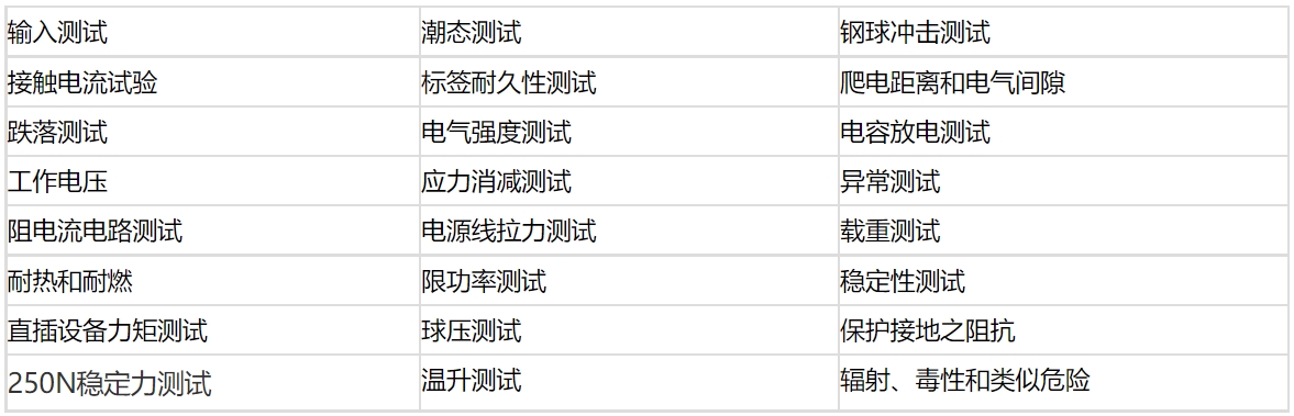 美國ul是什么認(rèn)證?(圖1)