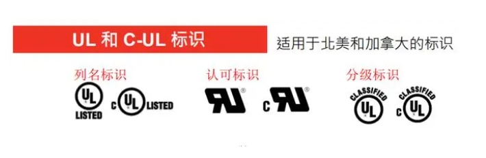 UL認證什么是認證？(圖1)