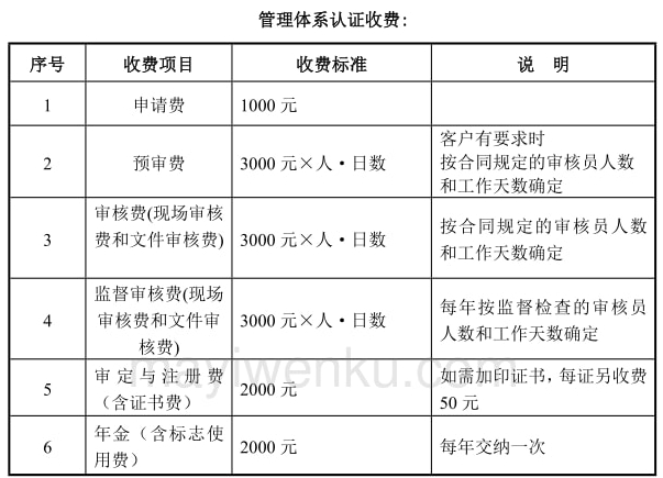 TLC泰爾認(rèn)證是什么，報(bào)告有效期多久(圖1)