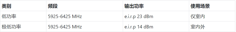 肯尼亞CAK認證(圖1)