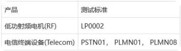 **NCC認證是什么？(圖1)