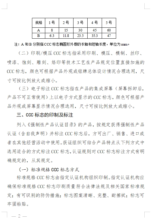 國(guó)家認(rèn)監(jiān)委發(fā)布《關(guān)于完善強(qiáng)制性產(chǎn)品認(rèn)證證書(shū)和標(biāo)志管理的公告》(圖7)