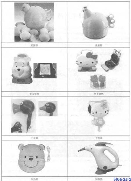 解讀歐洲標準EN 60335-1/A15:2021最新版內(nèi)容(圖2)