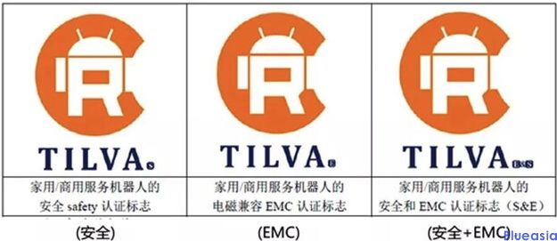 中國機(jī)器人CR認(rèn)證_**藍(lán)亞(圖1)
