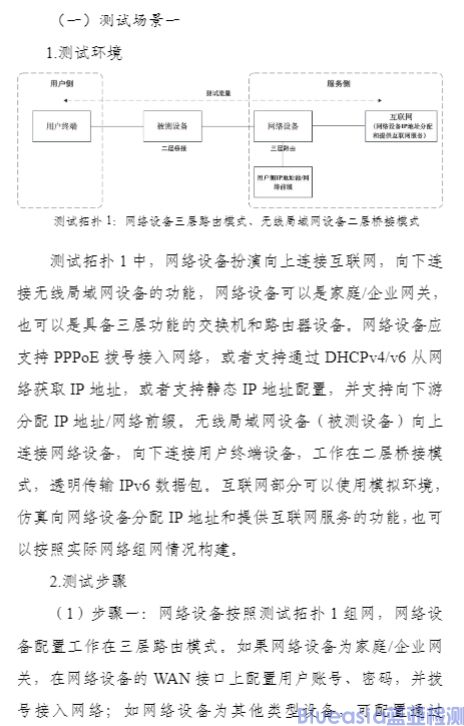 工信部開展對(duì)無線局域網(wǎng)設(shè)備支持IPv6協(xié)議能力測(cè)試(圖2)