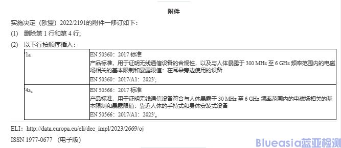 歐盟委員會更新了RED（EU）2022/2191協(xié)調(diào)標準(圖2)