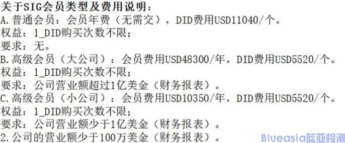 BQB認證強制嗎？(圖1)