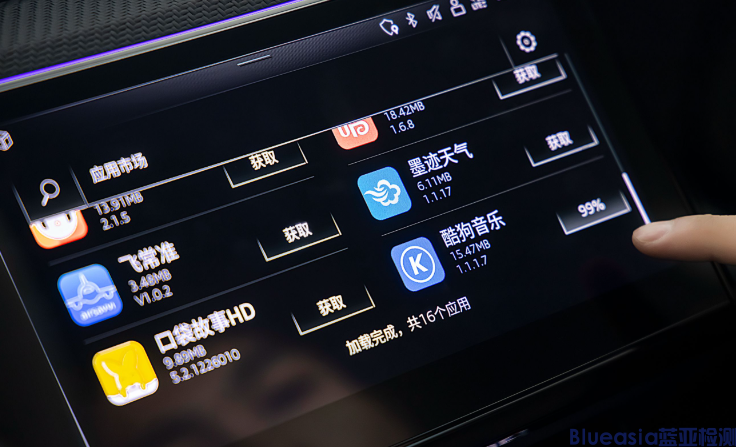 沙特DAB+認證費用(圖1)