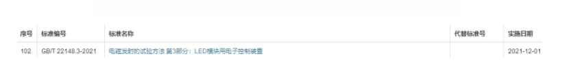 國家電磁兼容性標(biāo)準(zhǔn)正式公布，并將于今年12月開始實(shí)施(圖2)