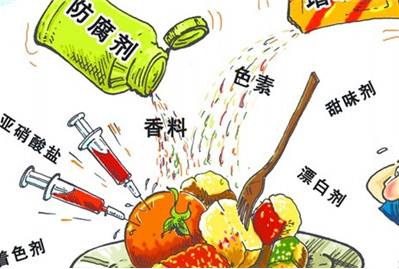 什么是FDA檢測(cè)？FDA檢測(cè)都包括什么(圖1)